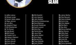 沃神历史爆料最新消息,揭秘NBA转会市场风云变幻