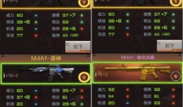 cfm活动最新爆料黑市